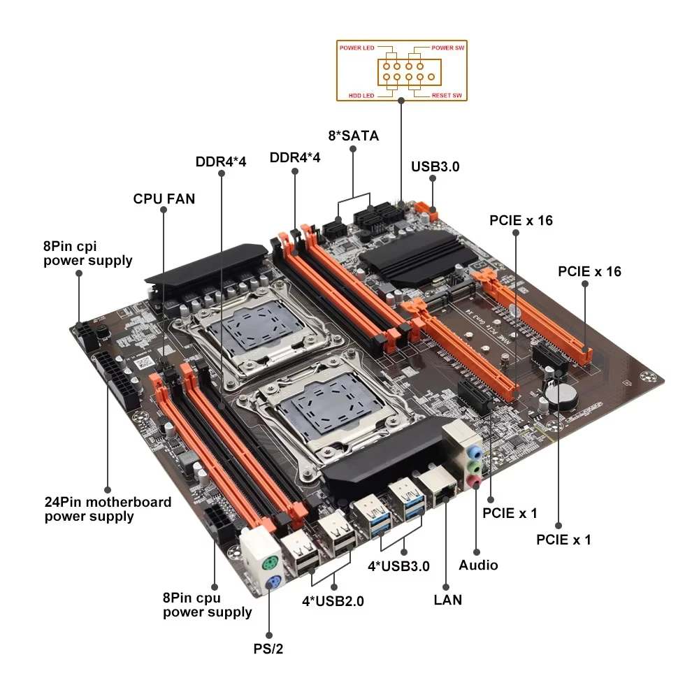 Gaming Motherboard Kit SOYO X9 - Dual Lga2011-3 Server Motherboard Combo review and price
