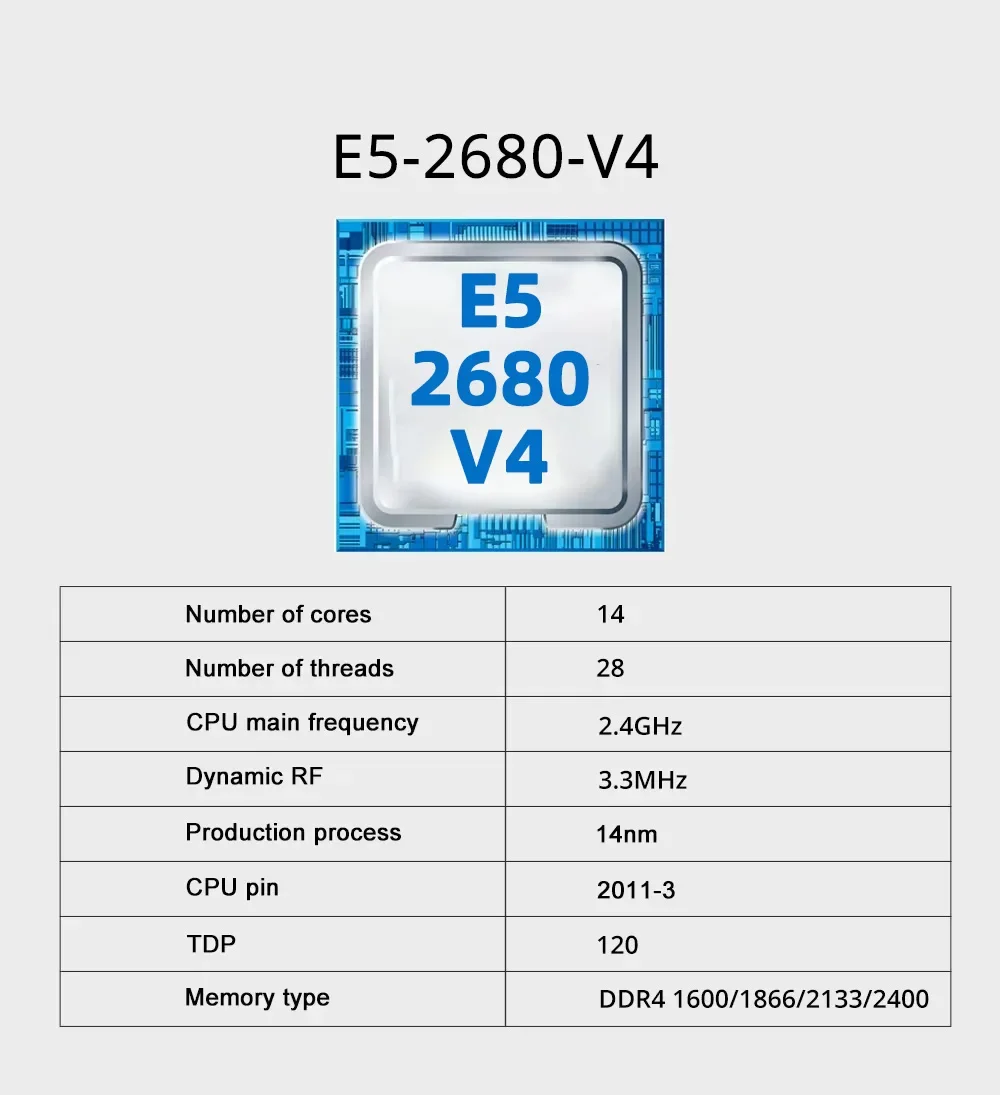 X99 Dual CPU Motherboard Kit l - Dual Lga2011-3 Server Motherboard Combo review and price