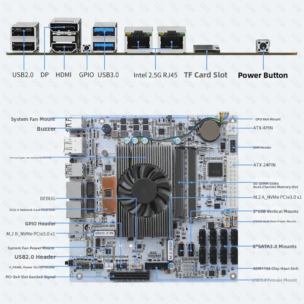 I5-8265U ES 8 SATA NAS Motherb - Mini Itx Dual 2.5G Nas Motherboard review and price