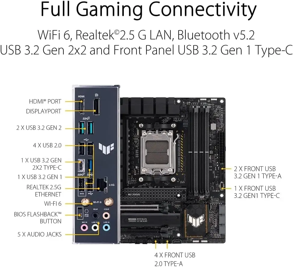 ASUS TUF GAMING B650M PLUS WIF - X870E Atx Motherboard review and price