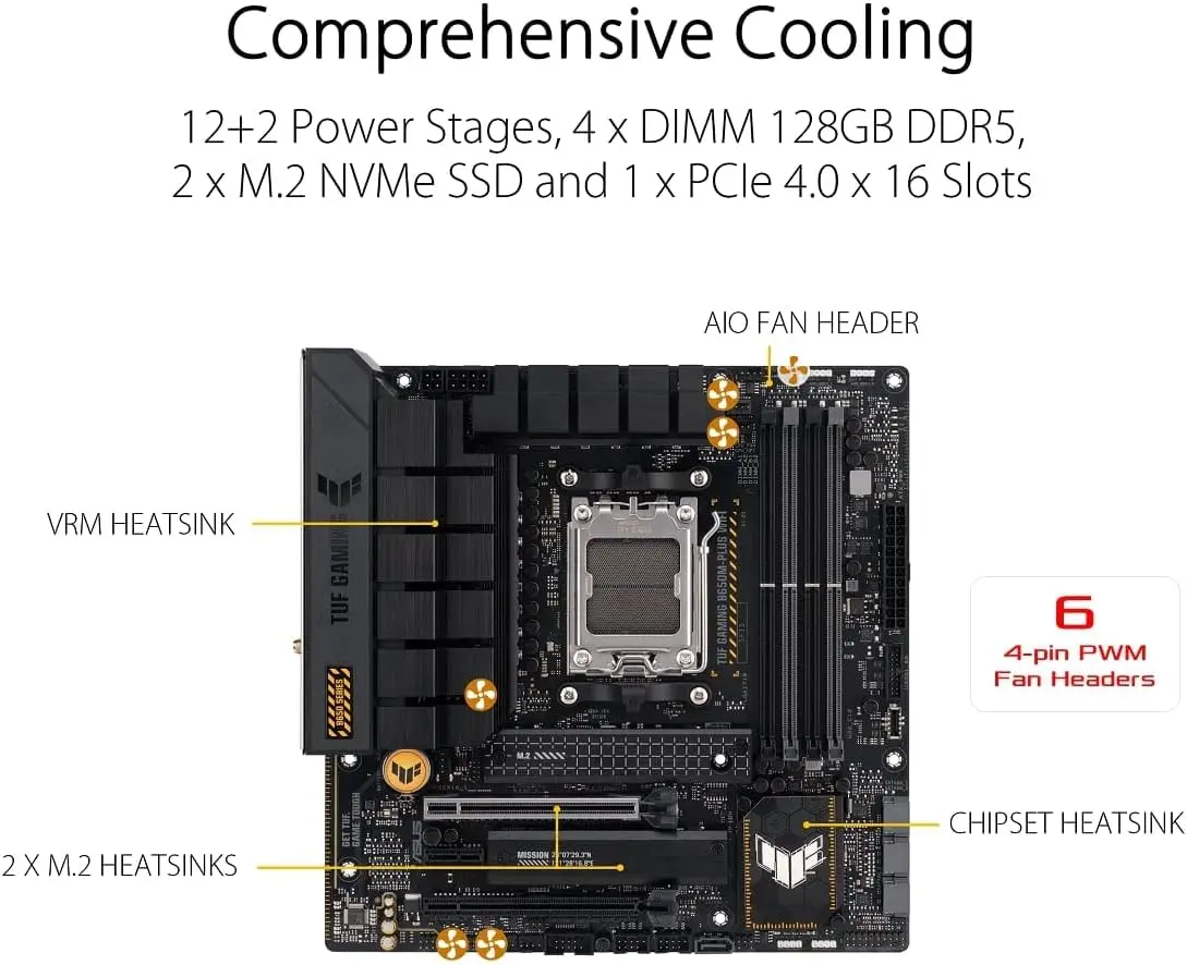 ASUS TUF GAMING B650M PLUS WIF - X870E Atx Motherboard review and price