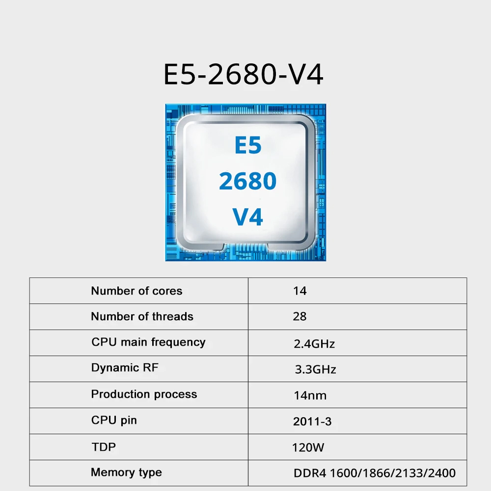 SOYO X99 Dual Gaming Motherboa - Dual Lga2011-3 Server Motherboard Combo review and price