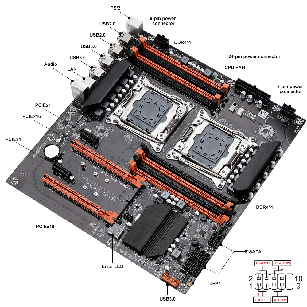 SOYO X99 Dual Gaming Motherboa - Dual Lga2011-3 Server Motherboard Combo review and price