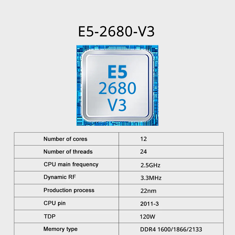 X99 Dual Gaming Motherboard E5 - Dual Lga2011-3 Server Motherboard Combo review and price
